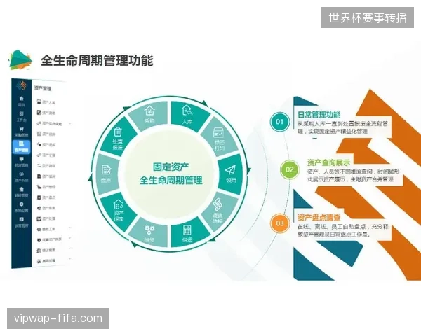 体育赛事运营告别单点作业，向全周期数据资产管理模式切换